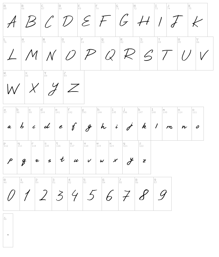 Epic Ride font map